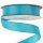 Panglică rips 20mm x 20m – Albastru aqua