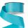 Panglică rips 38mm x 20m – Albastru aqua