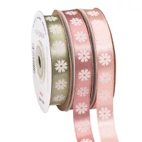 Panglici de primăvară